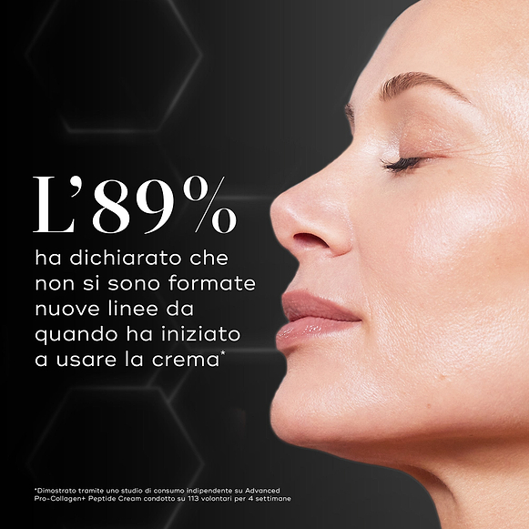 Primo piano del profilo di una modella con pelle luminosa e occhi chiusi su uno sfondo scuro con motivi esagonali. Un testo in grande evidenzia che l'89% ha dichiarato che non si sono formate nuove linee da quando ha iniziato a usare la crema.-42