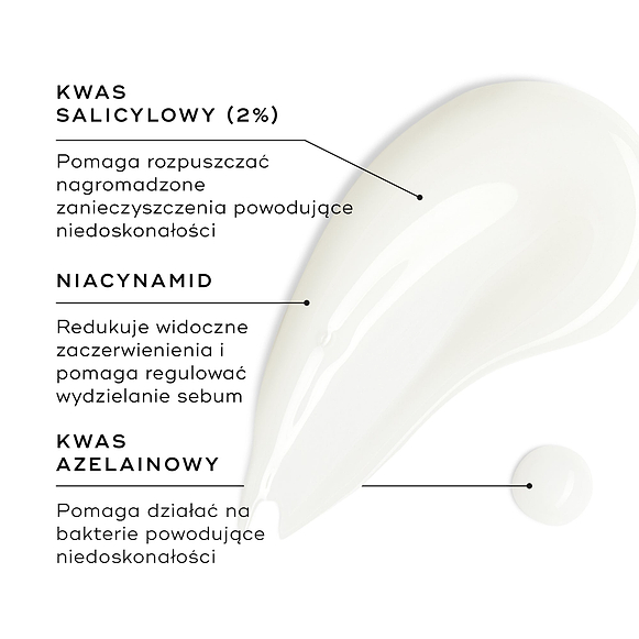 Na białej powierzchni widoczna jest próbka preparatu Blemish SOS, a obok niej znajduje się niewielka kropla. W ramkach tekstowych wyróżniono kluczowe składniki: KWAS SALICYLOWY (2%) rozkłada zanieczyszczenia powodujące powstawanie wyprysków; NIACYNAMID zmniejsza widoczne zaczerwienienia i pomaga regulować wydzielanie sebum; a KWAS AZELINOWY zwalcza bakterie powodujące powstawanie wyprysków.-hover-5