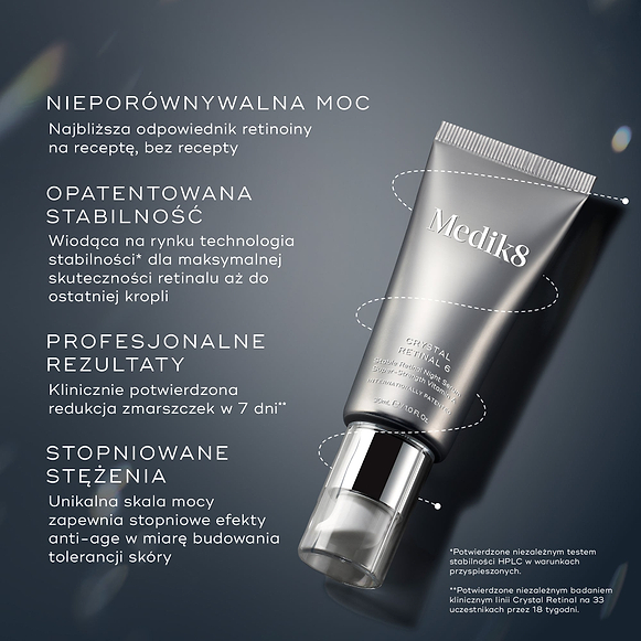 Infografika zatytułowana „4 P” na ciemnym, świecącym tle, przedstawiająca tubkę preparatu Medik8 Crystal Retinal 6 otoczoną przerywaną linią. Tekst przedstawia cztery kluczowe filary: „Niezrównana moc” – odnosząca się do stężenia porównywalnego z preparatami na receptę, „Opatentowana stabilność” – zapewniająca maksymalną skuteczność, „Profesjonalne rezultaty” – potwierdzone klinicznie zmniejszenie zmarszczek w ciągu 7 dni oraz „Stopniowe stężenia” – służące budowaniu tolerancji skóry.-hover-4