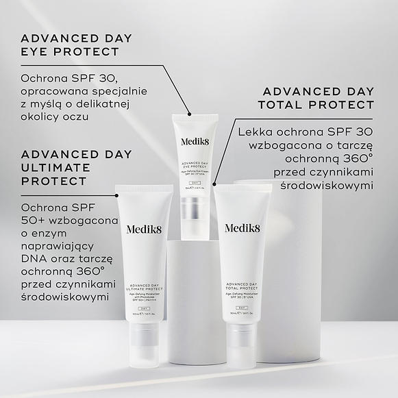 Tubki produktów Medik8 Advanced Day Eye Protect, Advanced Day Ultimate Protect oraz Advanced Day Total Protect wyeksponowane na białych cylindrycznych podstawkach na szarym tle. Opis produktu Advanced Day Eye Protect zwraca uwagę na ochronę SPF 30 dostosowaną do delikatnej skóry wokół oczu. Tekst dotyczący produktu Advanced Day Ultimate Protect podkreśla ochronę SPF 50+, enzym naprawiający DNA oraz kompleksową ochronę przed czynnikami środowiskowymi. Tekst dotyczący produktu Advanced Day Total Protect opisu-hover-13