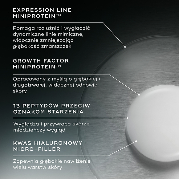Opis składników: Expression Line Miniprotein rozluźnia i wygładza linie mimiczne, Growth Factor Miniprotein wspiera odnowę skóry, 13 peptydów wygładza i przywraca młodzieńczy wygląd, a kwas hialuronowy Micro-Filler zapewnia głębokie nawilżenie.-hover-3