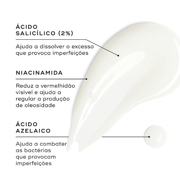 Close-up de uma amostra de gel transparente contra um fundo branco. Linhas de texto destacam os ingredientes-chave: Ácido Salicílico (2%) para ajudar a dissolver o excesso que provoca imperfeições, Niacinamida para reduzir a vermelhidão visível e ajudar a regular a produção de oleosidade, e Ácido Azelaico para ajudar a combater as bactérias que provocam imperfeições.-hover-4
