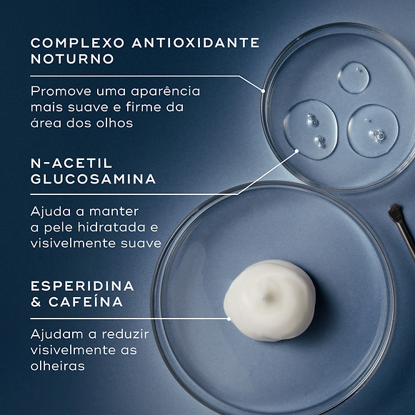 Vista superior de ingredientes em placas de Petri contra um fundo azul escuro. Linhas de texto destacam: Complexo Antioxidante Noturno para promover uma aparência mais suave e firme da área dos olhos, N-Acetil Glucosamina para ajudar a manter a pele hidratada e visivelmente suave, e Esperidina e Cafeína para ajudar a reduzir visivelmente as olheiras.-hover-5