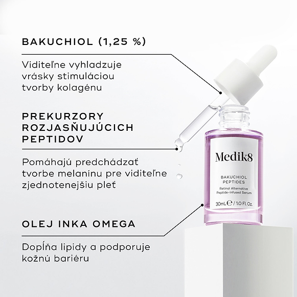 Zobrazená je fialová sklenená fľaštička séra Bakuchiol Peptides. Grafické popisky podrobne uvádzajú jeho kľúčové zložky: BAKUCHIOL (1,25 %), ROZJASŇUJÚCE PREKURZORY PEPTIDOV (BRIGHTENING PEPTIDE PRECURSORS) a OLEJ INKA OMEGA (INKA OMEGA OIL).  -hover-33