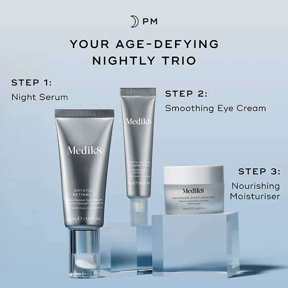 A "PM" routine guide titled "Your Age-Defying Nightly Trio." Products stand on clear blocks: Step 1 is Crystal Retinal 3 (Night Serum), Step 2 is Crystal Retinal Ceramide Eye 3 (Smoothing Eye Cream), and Step 3 is Advanced Night Restore (Nourishing Moisturiser).-hover-2