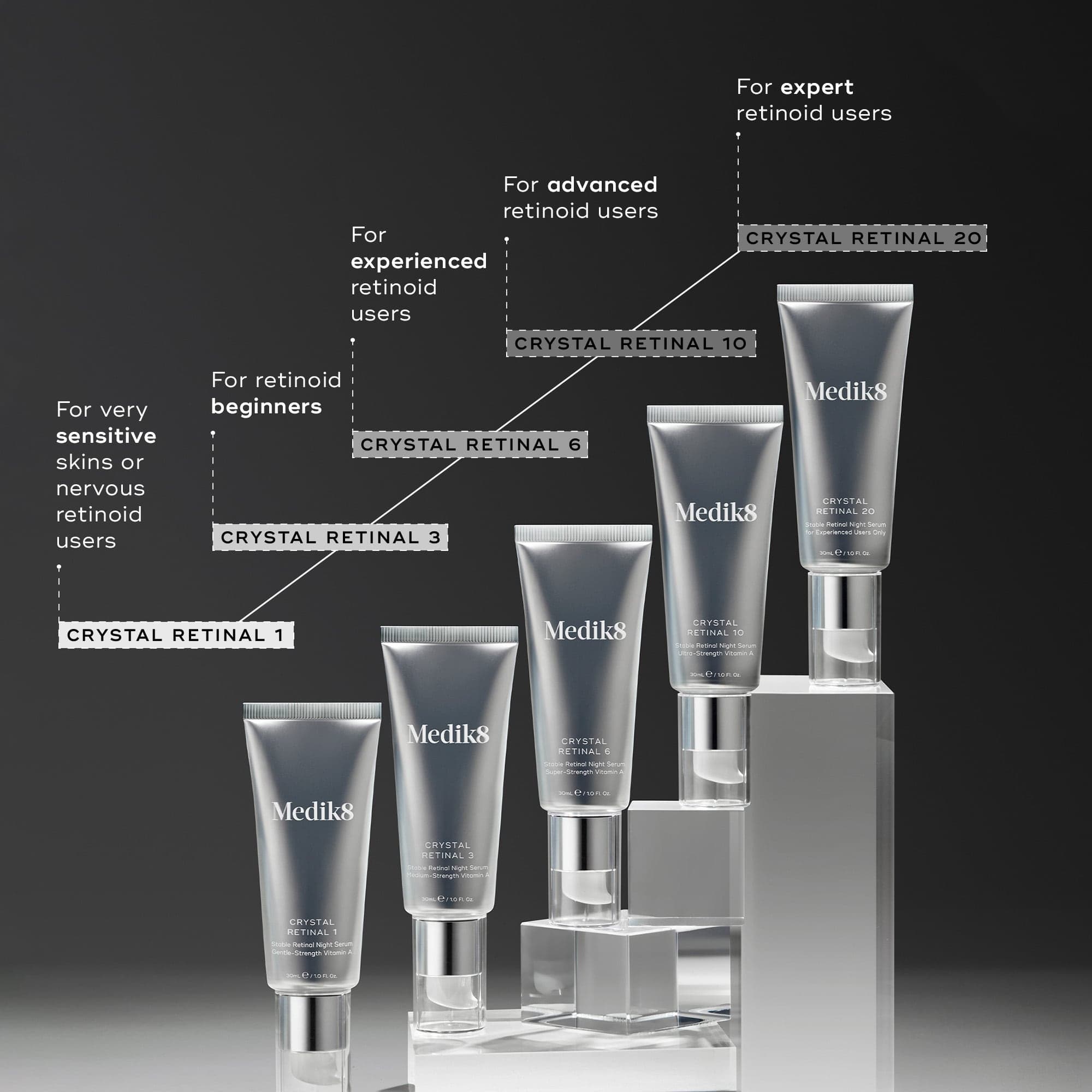 Crystal Retinal – Medik8-INT