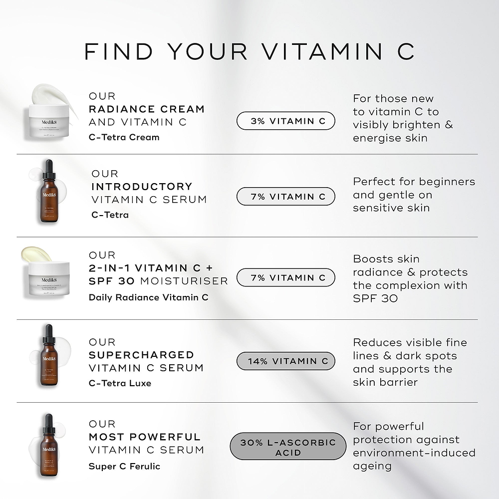 Super C Ferulic™