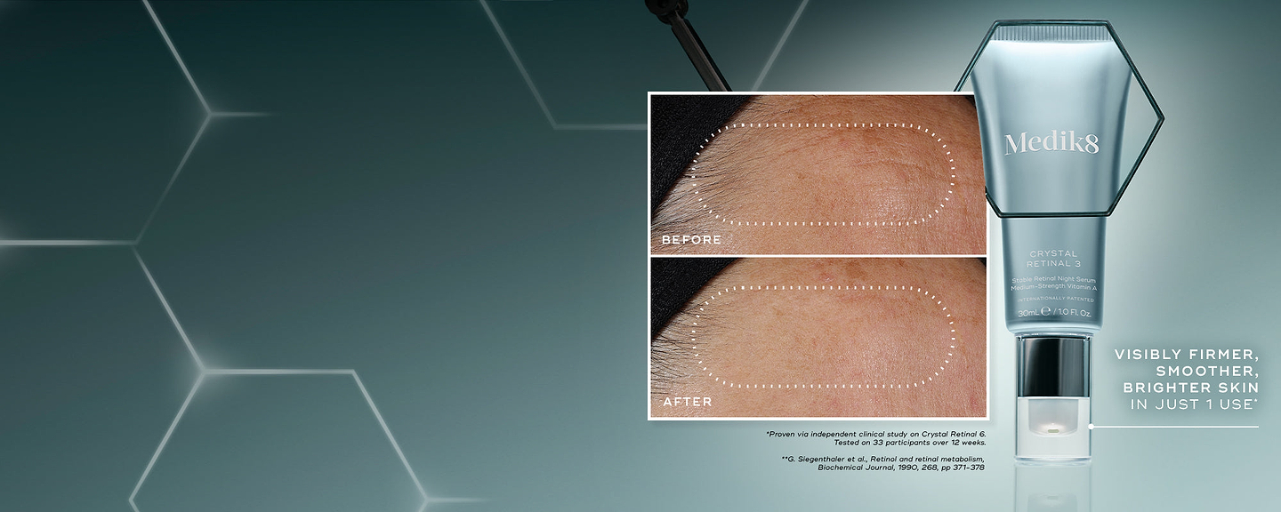 97% Felt Their Skin Looked More Youthful*