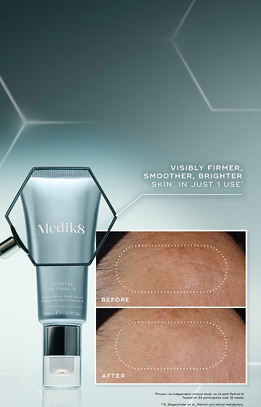 97% Felt Their Skin Looked More Youthful*