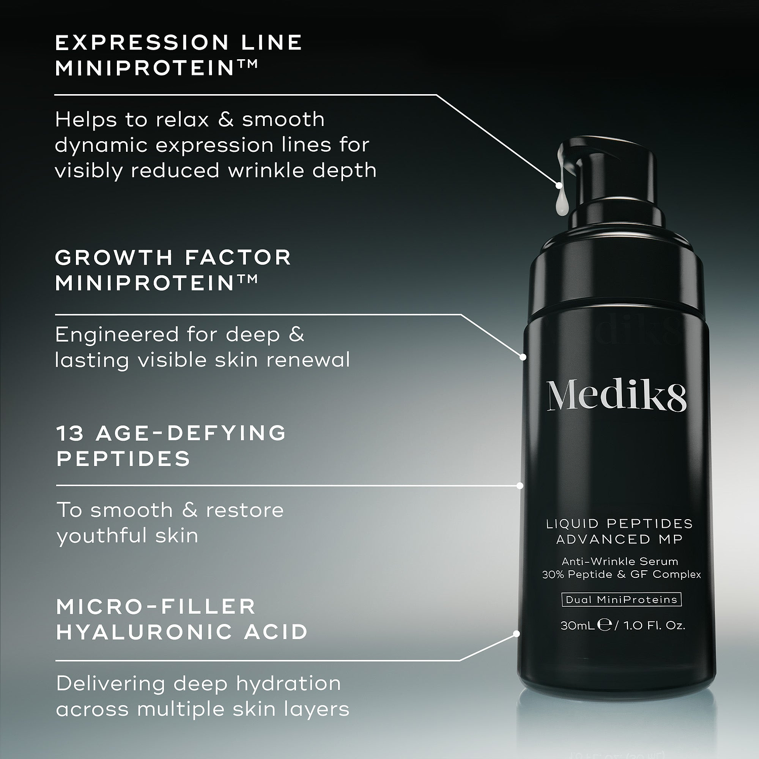 Liquid Peptides Advanced MP