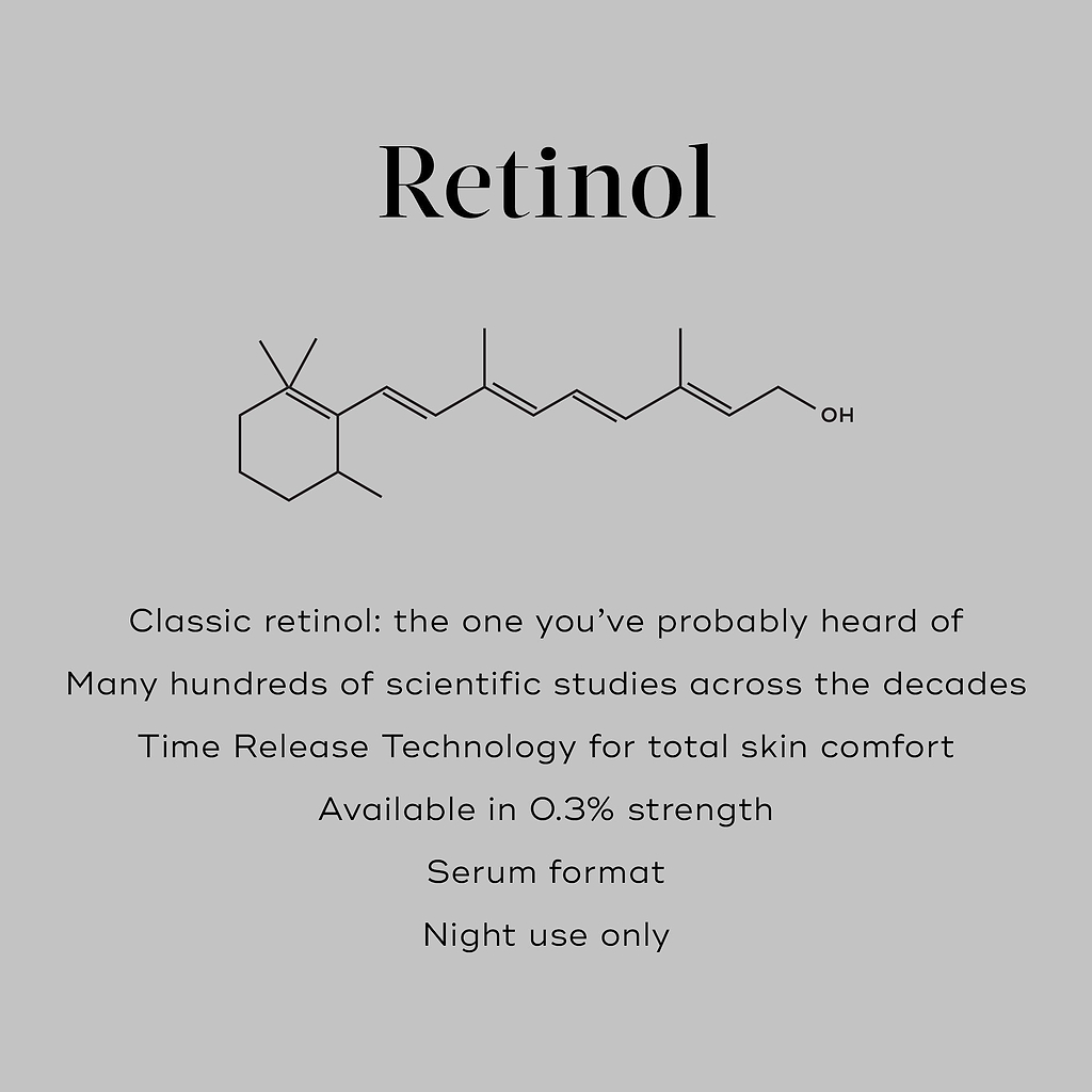 Intelligent Retinol™ 3TR (Travel Size)