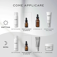Diagramma “COME FARE STRATI” per le routine di skincare. La routine del mattino include DETERGERE (Calmwise Soothing Cleanser), TRATTAMENTO MIRATO (Calmwise Serum), VITAMINA C (C-Tetra) e PROTEZIONE SOLARE (Advanced Day Ultimate Protect). La routine serale comprende DETERGERE (Calmwise Soothing Cleanser), TRATTAMENTO MIRATO (Calmwise Serum), VITAMINA A (Crystal Retinal) e IDRATARE (Advanced Night Restore).