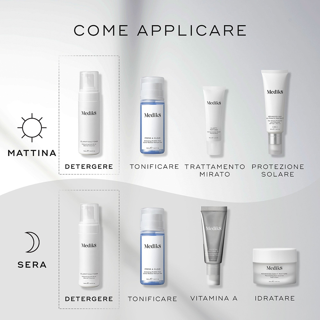 Flacone con erogatore di Medik8 Clarifying Foam posizionato su un blocco bianco su uno sfondo grigio pulito. Il testo evidenzia gli ingredienti chiave: Acido Salicilico per eliminare le impurità che causano le imperfezioni, Acido Mandelico per una delicata esfoliazione e un incarnato purificato, e Niacinamide e Olio di Tea Tree per aiutare a mantenere la pelle equilibrata e senza imperfezioni.