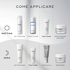Diagramma “Come fare strati” che mostra le routine skincare AM e PM. Clarity Peptides è indicato come passaggio di TRATTAMENTO MIRATO, da applicare dopo la detersione e la tonificazione, e prima della protezione solare o dell’idratazione.