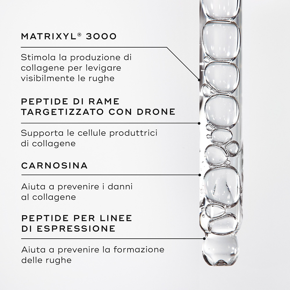Primo piano del siero Liquid Peptides all’interno di una pipetta. Testi in evidenza indicano gli ingredienti chiave: MATRIXYL® 3000, PEPTIDE DI RAME MIRATO, CARNOSINA, PEPTIDE PER LINEE D’ESPRESSIONE.