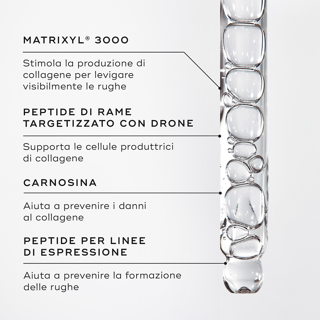 Primo piano del siero Liquid Peptides all’interno di una pipetta. Testi in evidenza indicano gli ingredienti chiave: MATRIXYL® 3000, PEPTIDE DI RAME MIRATO, CARNOSINA, PEPTIDE PER LINEE D’ESPRESSIONE.