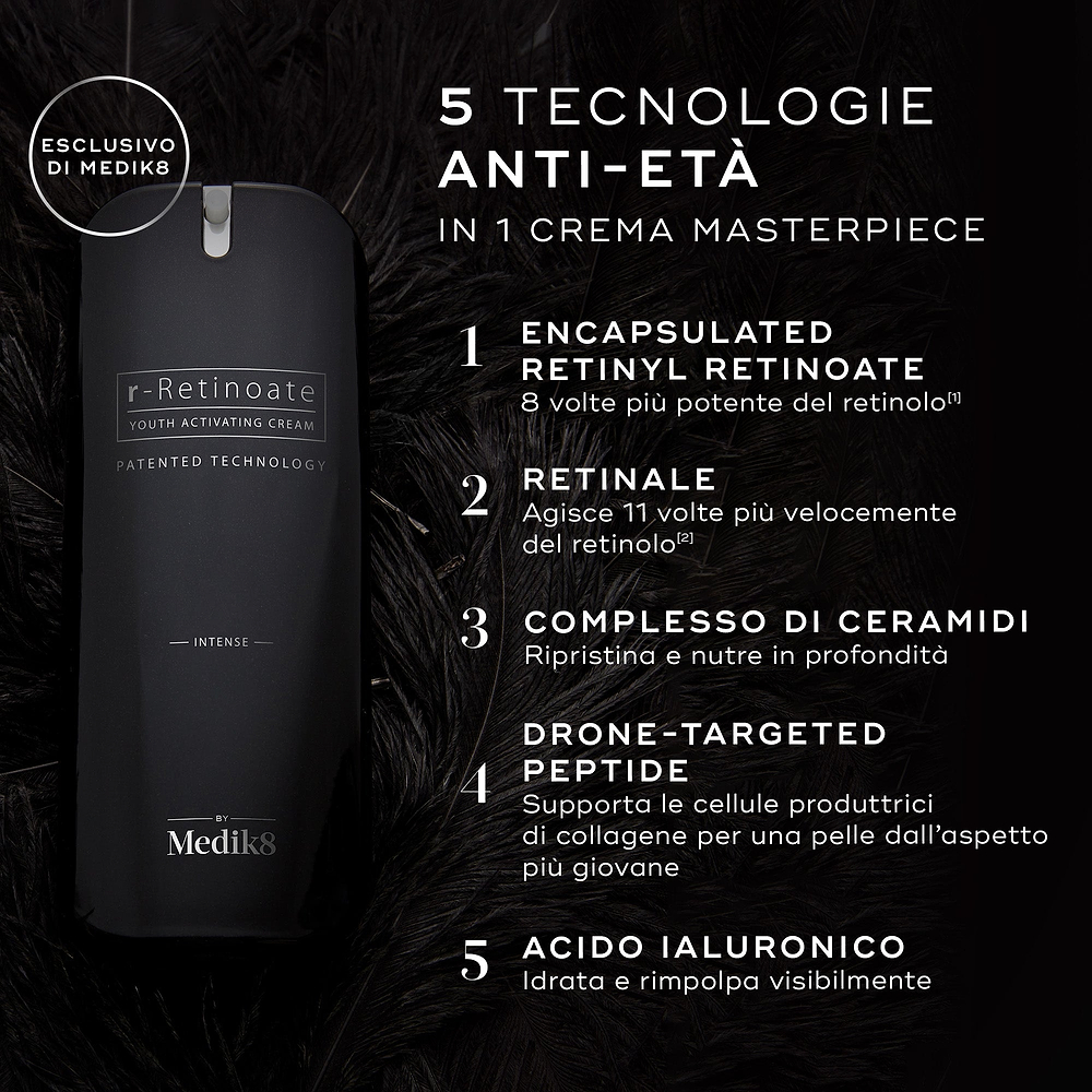 Flacone di crema Medik8 r-Retinoate Intense su uno sfondo scuro con effetto piumato. Il testo evidenzia 5 tecnologie anti-età: Retinyl Retinoate Incapsulato, Retinal, Complesso di Ceramidi, Peptide Mirato con Drone e Acido Ialuronico.