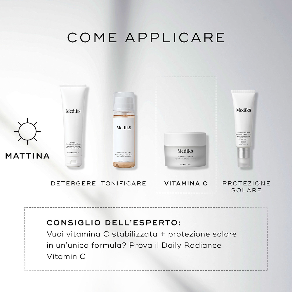 Guida Medik8 al layering intitolata COME FARE STRATI su uno sfondo bianco pulito con raggi di luce morbida. Un’icona del sole AM indica una routine mattutina in quattro fasi, con il terzo passaggio evidenziato in un riquadro tratteggiato: DETERGERE con il tubo Medik8 Surface Radiance Cleanse, TONIFICARE con il flacone Medik8 Press & Glow, VITAMINA C con il barattolo Medik8 C-Tetra Cream, PROTEZIONE SOLARE con il tubo Medik8 Advanced Day Ultimate Protect.