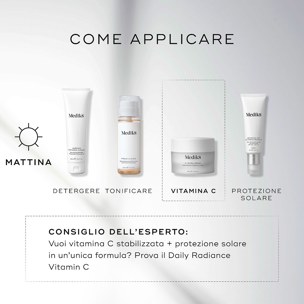 Guida Medik8 al layering intitolata COME FARE STRATI su uno sfondo bianco pulito con raggi di luce morbida. Un’icona del sole AM indica una routine mattutina in quattro fasi, con il terzo passaggio evidenziato in un riquadro tratteggiato: DETERGERE con il tubo Medik8 Surface Radiance Cleanse, TONIFICARE con il flacone Medik8 Press & Glow, VITAMINA C con il barattolo Medik8 C-Tetra Cream, PROTEZIONE SOLARE con il tubo Medik8 Advanced Day Ultimate Protect.