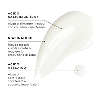 Ingredienti chiave etichettati su sfondo bianco.