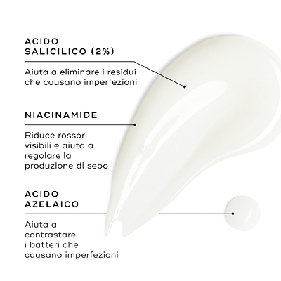 Ingredienti chiave etichettati su sfondo bianco.