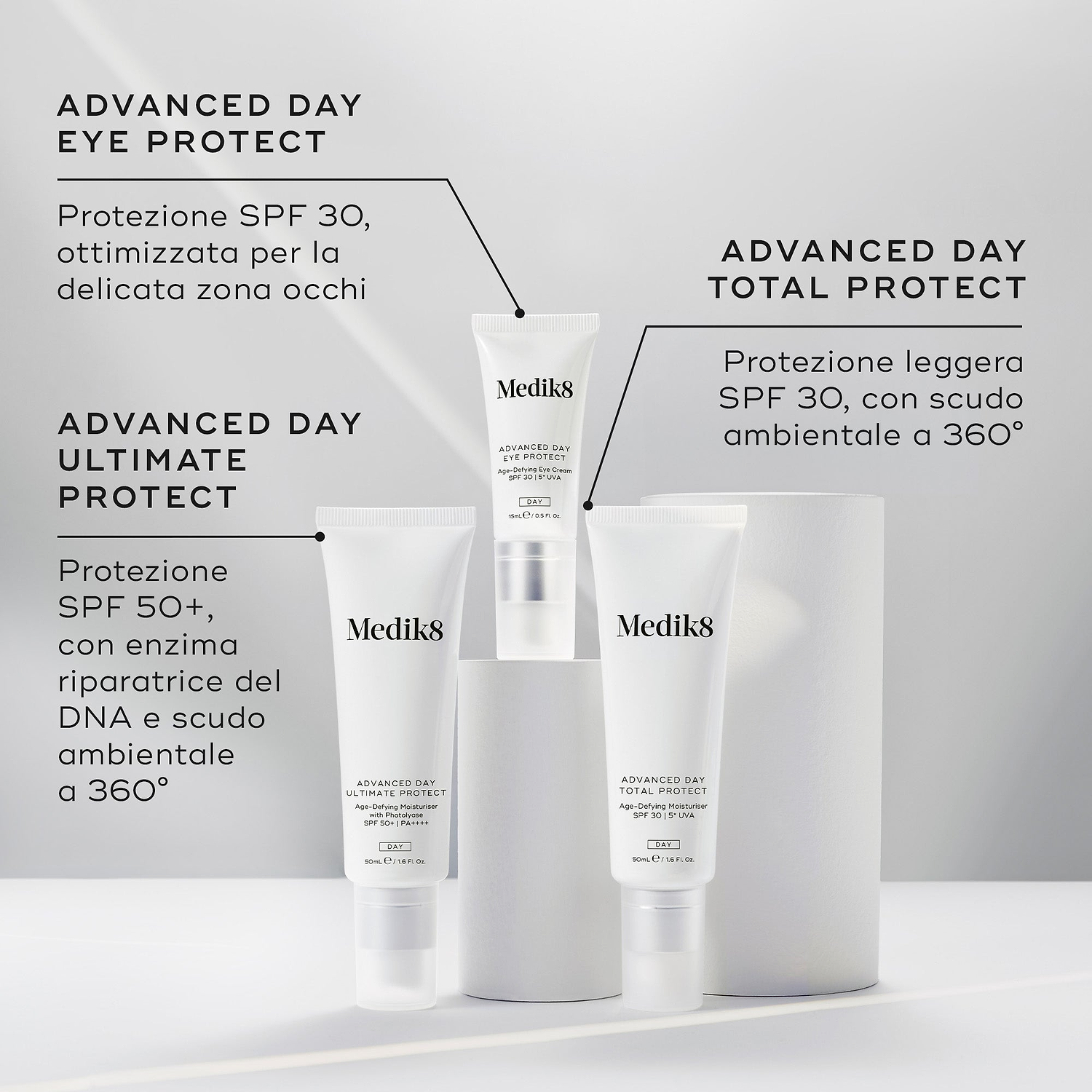 Linea di prodotti Medik8 Advanced Day Protect con testo sulla protezione avanzata diurna su sfondo bianco."