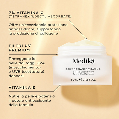 Elenco degli ingredienti principali della Daily Radiance Vitamin C Cream.