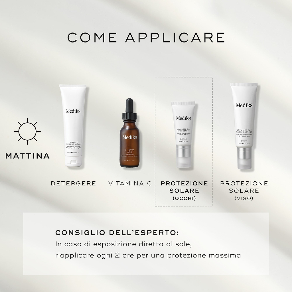 Linea di prodotti skincare. Guida How to Layer che spiega la routine includendo questo prodotto. Con branding Medik8 su sfondo grigio chiaro.