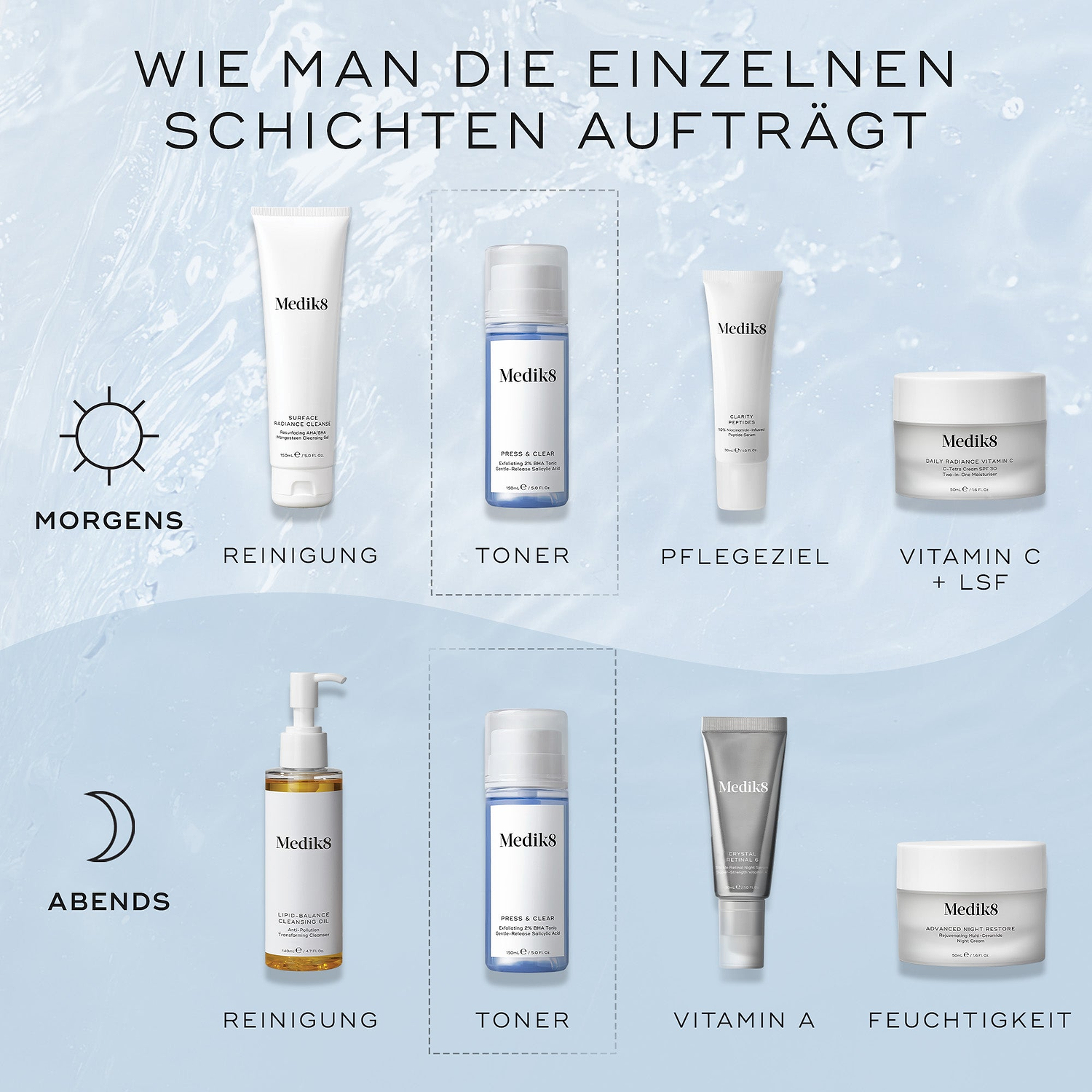 Press & Clear™ (formato viaggio)