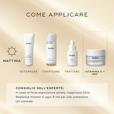 Come stratificare la linea di prodotti skincare, mostrando quando utilizzare ciascun prodotto nella tua routine.