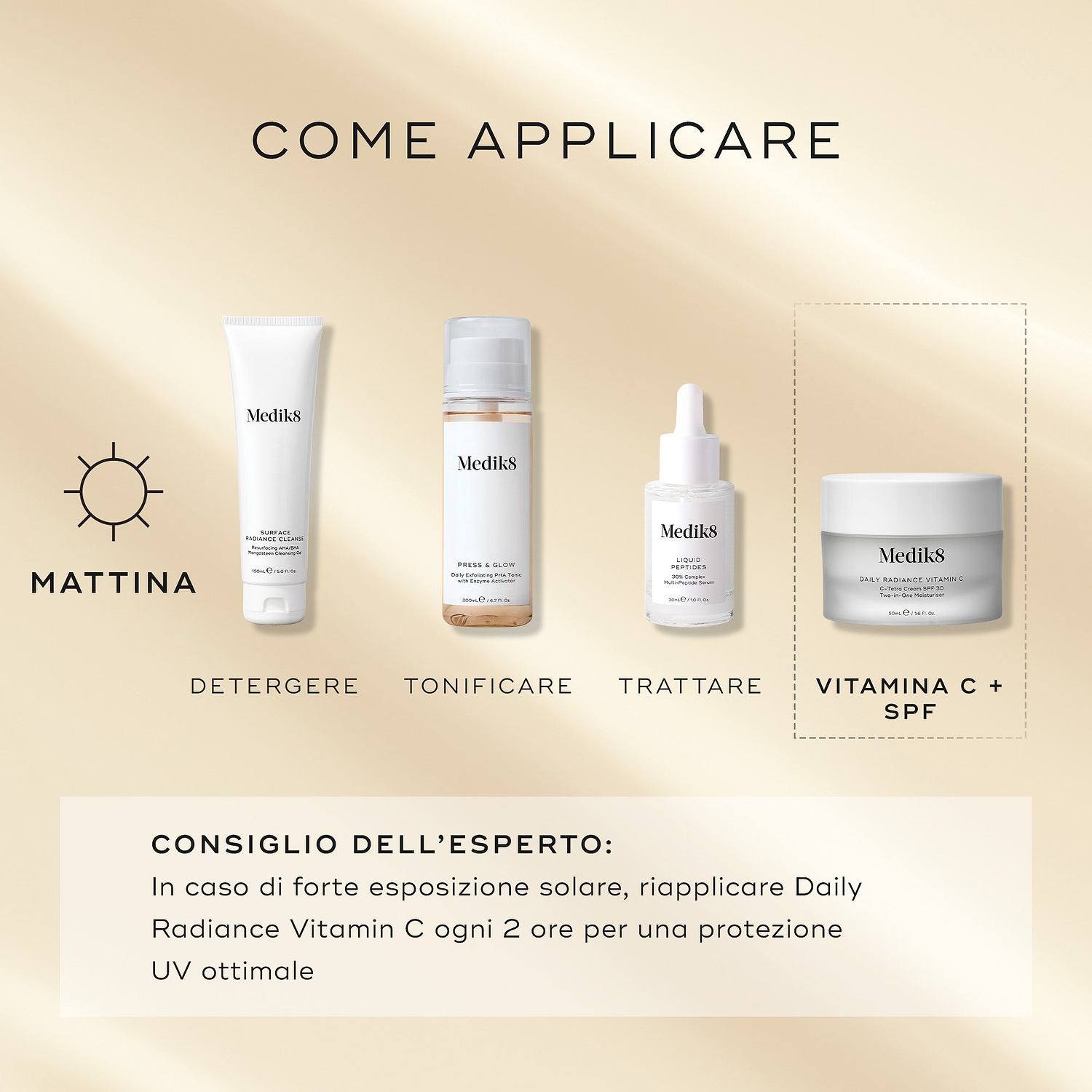 Come stratificare la linea di prodotti skincare, mostrando quando utilizzare ciascun prodotto nella tua routine.