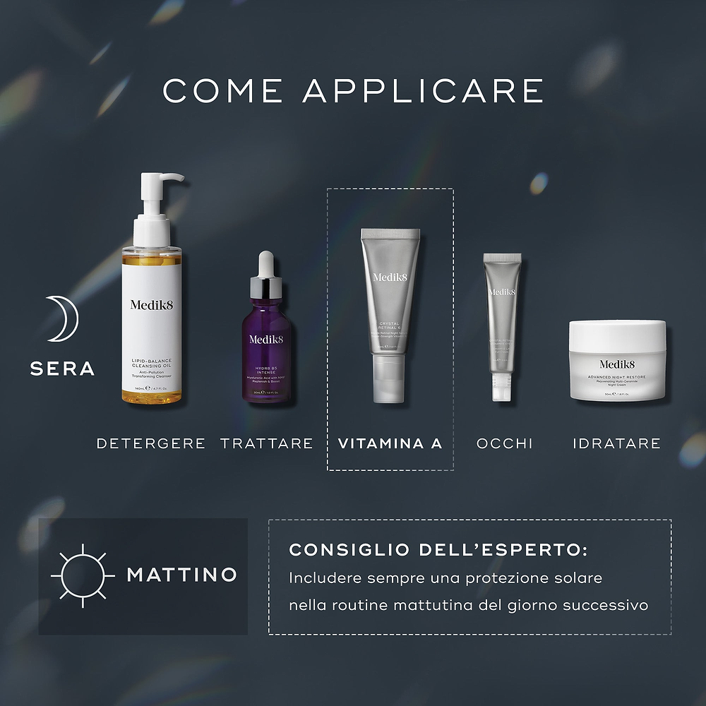 A COME STRATIFICARE diagramma per la routine PM. Include: Detergere (Lipid-Balance Cleansing Oil), Trattamento mirato (Liquid Peptides), Vitamina A (Crystal Retinal), Occhi (Crystal Retinal Ceramide Eye), Idratare (Advanced Night Restore).