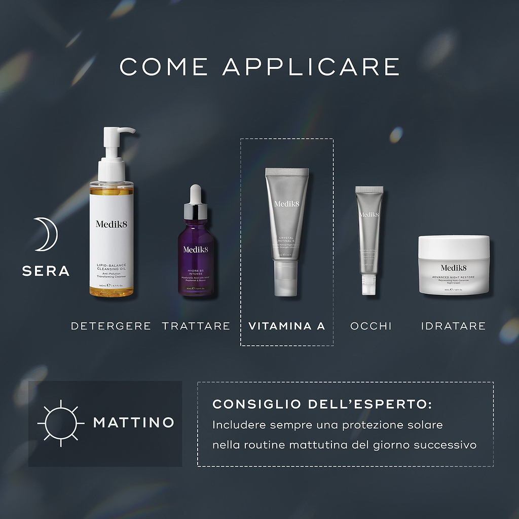 A COME STRATIFICARE diagramma per la routine PM. Include: Detergere (Lipid-Balance Cleansing Oil), Trattamento mirato (Liquid Peptides), Vitamina A (Crystal Retinal), Occhi (Crystal Retinal Ceramide Eye), Idratare (Advanced Night Restore).