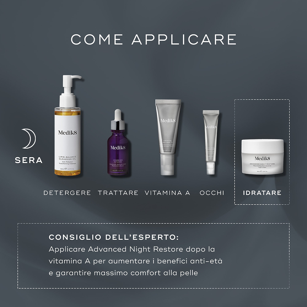 Un’infografica intitolata How To Layer illustra una routine skincare serale (PM) su uno sfondo scuro. Mostra i prodotti Medik8 per la detersione, il trattamento mirato, la vitamina A, il contorno occhi e l’idratazione con Advanced Night Restore, includendo consigli esperti sull’ordine di applicazione.