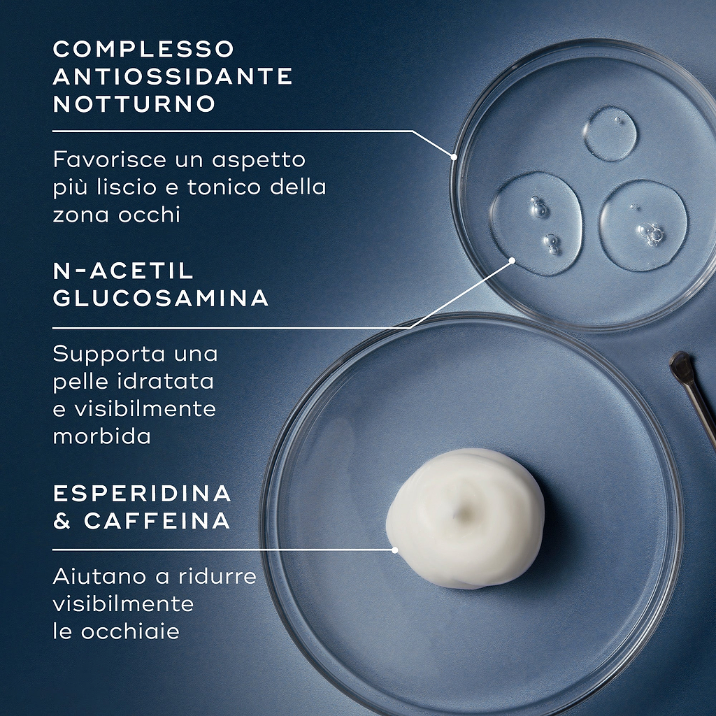 Elenco degli ingredienti principali della Advanced Night Eye Cream, prodotto e testo su sfondo blu.