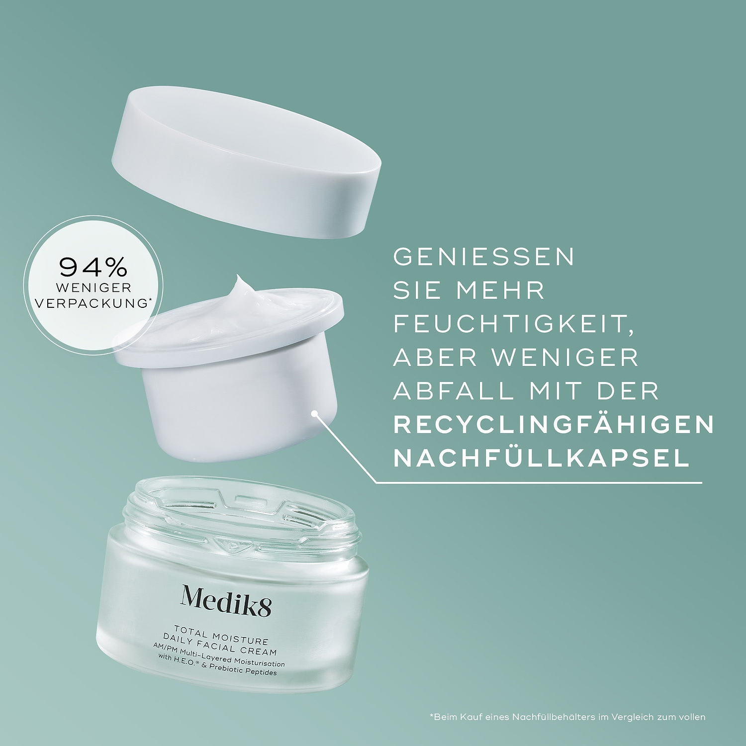 Total Moisture Daily Facial Cream™ (formato viaggio)