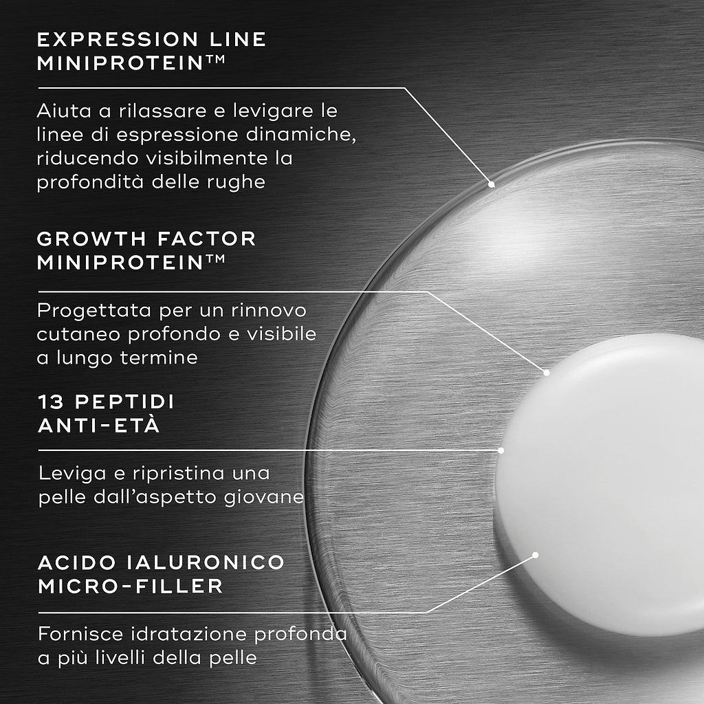 Primo piano della consistenza del Liquid Peptides Advanced MP con testi in evidenza che dettagliano gli ingredienti: EXPRESSION LINE MINIPROTEIN™, GROWTH FACTOR MINIPROTEIN, 13 PEPTIDI ANTI-ETÀ e ACIDO IALURONICO MICRO-FILLER.