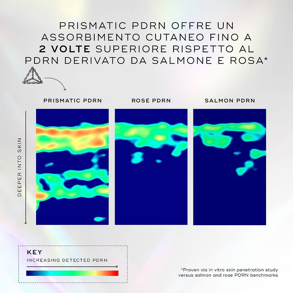 Exo-PDRN Prismatic+