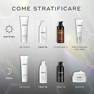 Diagramma della skincare routine AM e PM che mostra come stratificare i prodotti Medik8, inclusi detersione, siero mirato, vitamina C, crema idratante e protezione solare.
