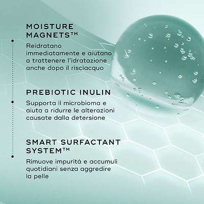 Total Moisture Daily Cleansing Gel