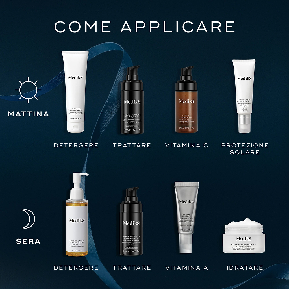 Age-Defying Essentials
