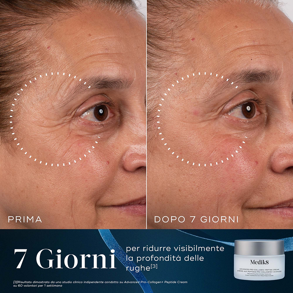 Age-Defying Essentials
