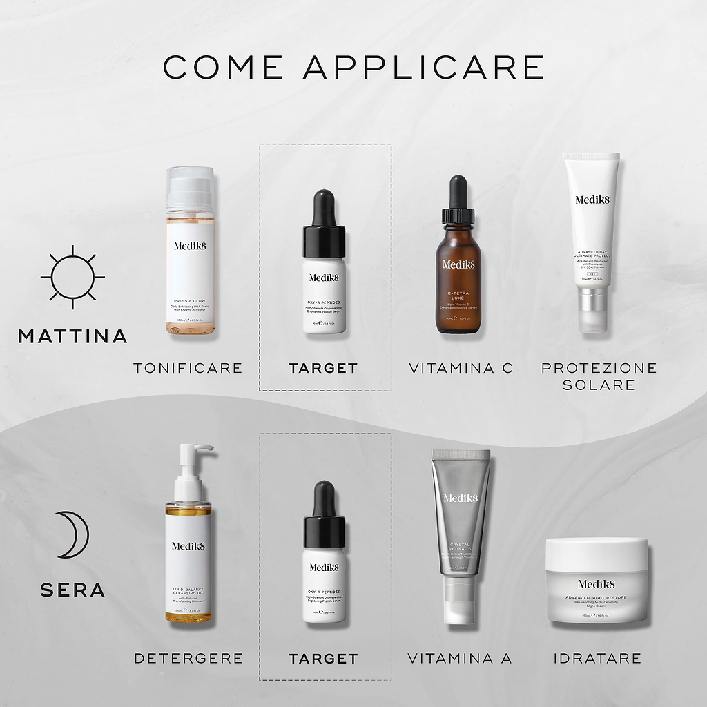 Oxy-R Peptides™