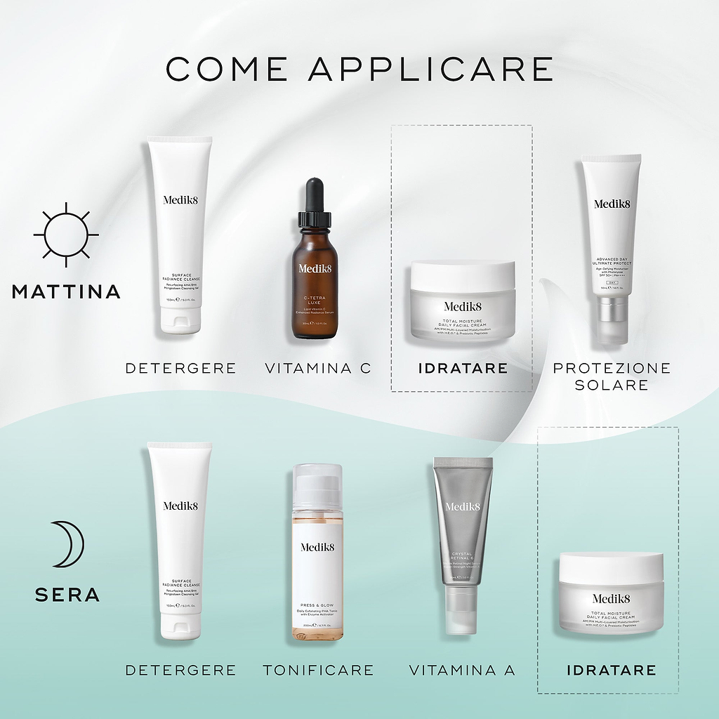 Total Moisture Daily Facial Cream™