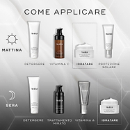 Lo schema guida mostra le routine di cura della pelle mattutina e serale su uno sfondo grigio. Il vasetto di crema Medik8 Advanced Pro-Collagen+ Peptide Cream è evidenziato come fase di idratazione sia per il mattino che per la sera, applicato dopo la detersione e i sieri.