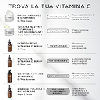 Un grafico intitolato "Trova la tua Vitamina C" elenca vari prodotti alla vitamina C di Medik8 su uno sfondo chiaro. Dettaglia le opzioni dalla C-Tetra Cream con il 3% di vitamina C fino al Super C Ferulic con il 30% di acido L-ascorbico etilato, evidenziandone i vantaggi specifici e gli utenti target in italiano.