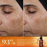 Super C Ferulic™