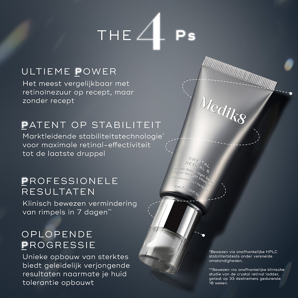 Een infographic met de titel “THE 4 Ps” tegen een donkere, licht oplichtende achtergrond, met een tube Medik8 Crystal Retinal 6 waarbij een gestippelde lijn eromheen cirkelt.

De tekst beschrijft vier kernpijlers: “Unrivalled Potency” voor een sterkte vergelijkbaar met een receptplichtige behandeling, “Patented Stability” voor maximale effectiviteit, “Professional Grade Results” voor klinisch bewezen vermindering van rimpels in 7 dagen, en “Progressive Strengths” voor het geleidelijk opbouwen van huidtolera
