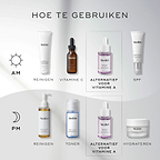 Bakuchiol Peptides™