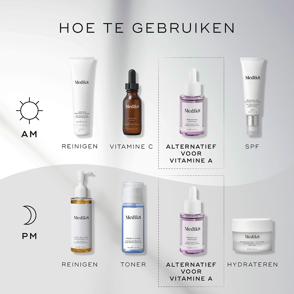 Bakuchiol Peptides™